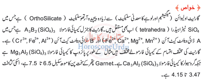 Yaqoot Stone Introduction in Urdu