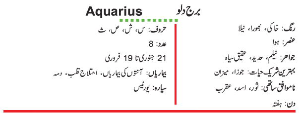 Aquarius Main Information