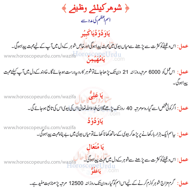 Wazifa For Husband in Urdu